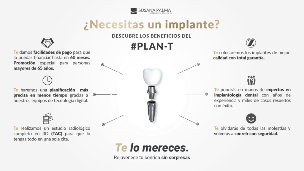 Plan-T Clinica Susana Palma